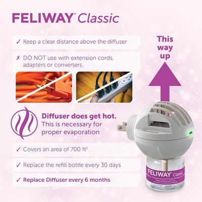 Feliway Classic Recharge Diffuseur Apaisant pour Chats, 30 jours