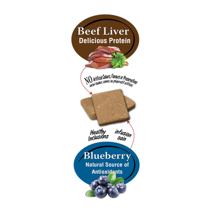 Benny Bullys Beef Liver Plus Real Blueberry