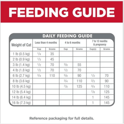 Hill's Science Diet Kitten Dry Ocean Fish & Brown Rice Recipe Dry Cat Food - 1.59 Kg - Cat Food - Hill's Science Diet - PetMax Canada