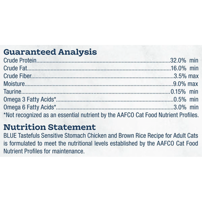 Blue Buffalo Tastefuls Sensitive Stomach Natural Chicken Adult Dry Cat Food - 2.27 Kg - Cat Food - Blue Buffalo - PetMax Canada