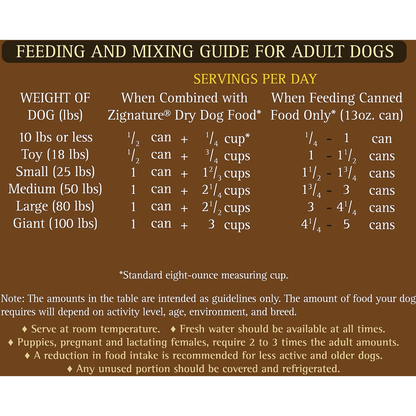 Zignature Pork Limited Ingredient Formula Grain-Free Canned Dog Food - 368g - Canned Dog Food - Zignature Pet Food - PetMax Canada