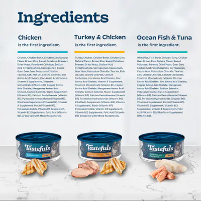 Blue Buffalo Tastefuls Cat Wet Food Variety Pack Ocean Fish & Tuna