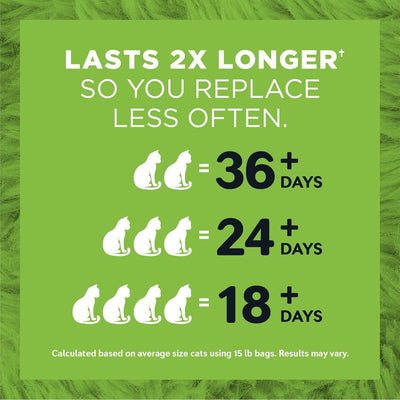 Worlds Best Cat Litter