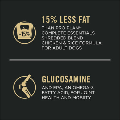 Purina Pro Plan Grandes races Gestion du poids Nourriture pour chiens Formule poulet et riz