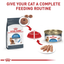 Royal Canin Feline Care Nutrition Weight Care Adult Dry Cat Food  Cat Food  | PetMax Canada