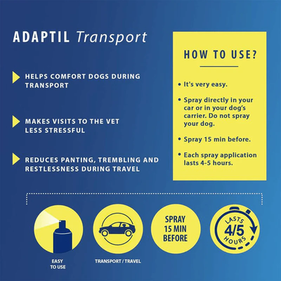 Adaptil Dog Calming Spray