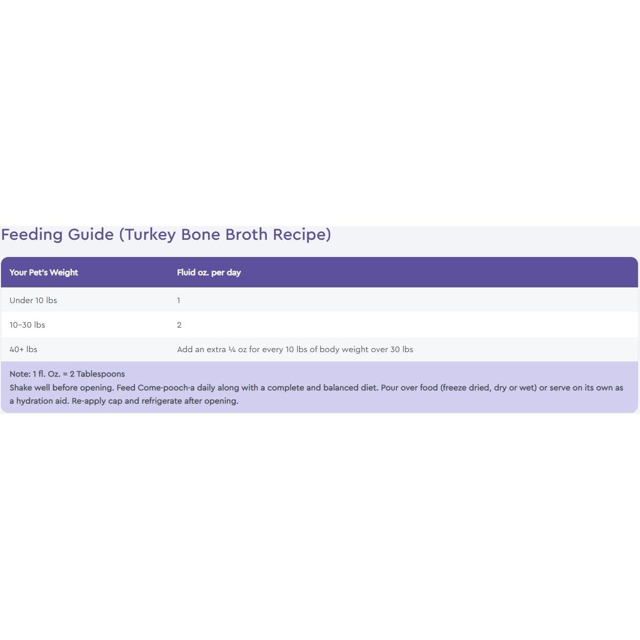 Nutri Source Come Pooch A Turkey Broth
