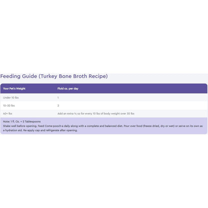 Nutri Source Come Pooch A Turkey Broth