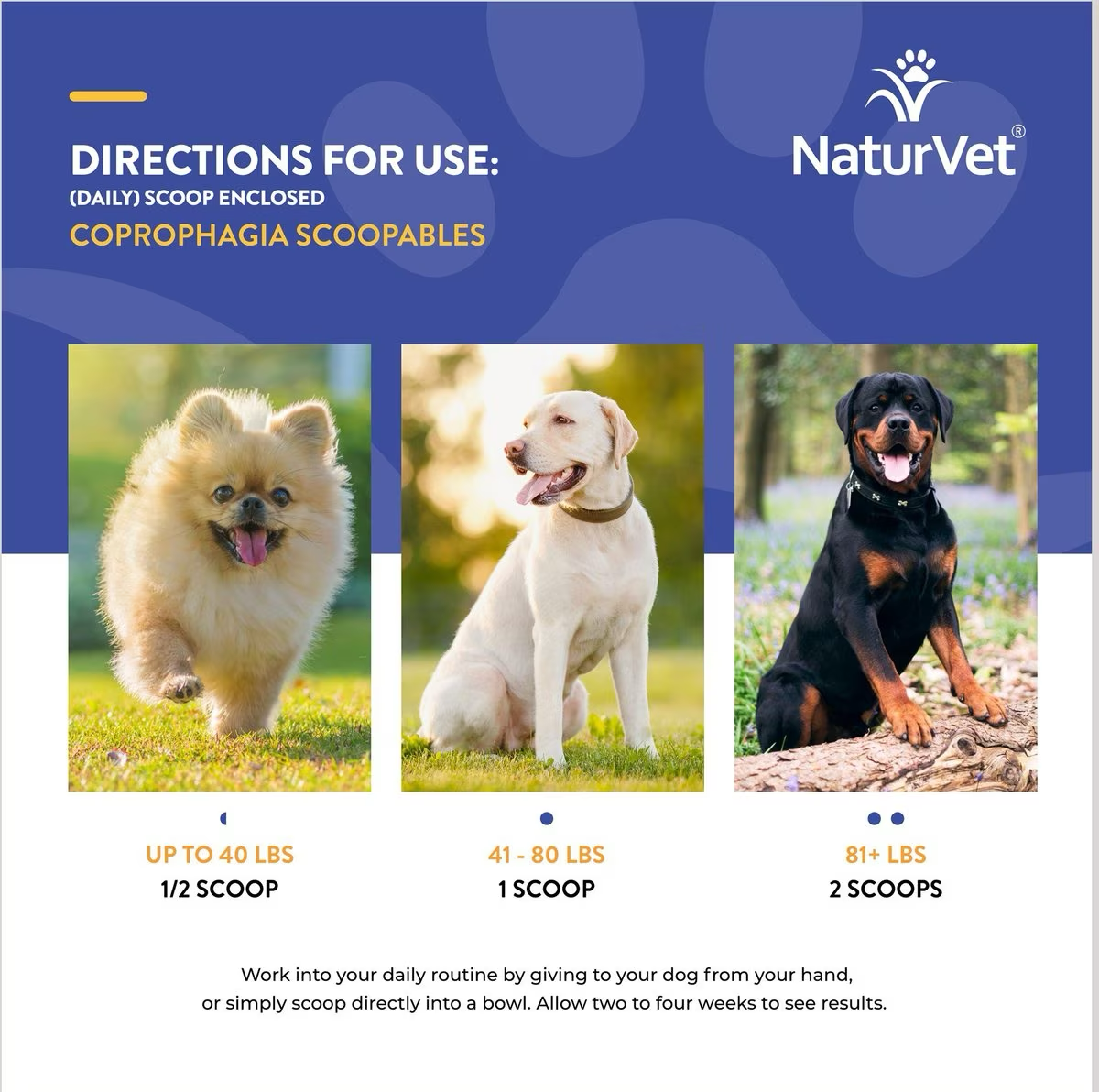 NaturVet Dog Scoopables Coprophagia  Health Care  | PetMax Canada
