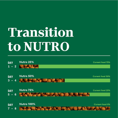 Nutro Wholesome Essentials Dog Food Adult Lamb & Rice