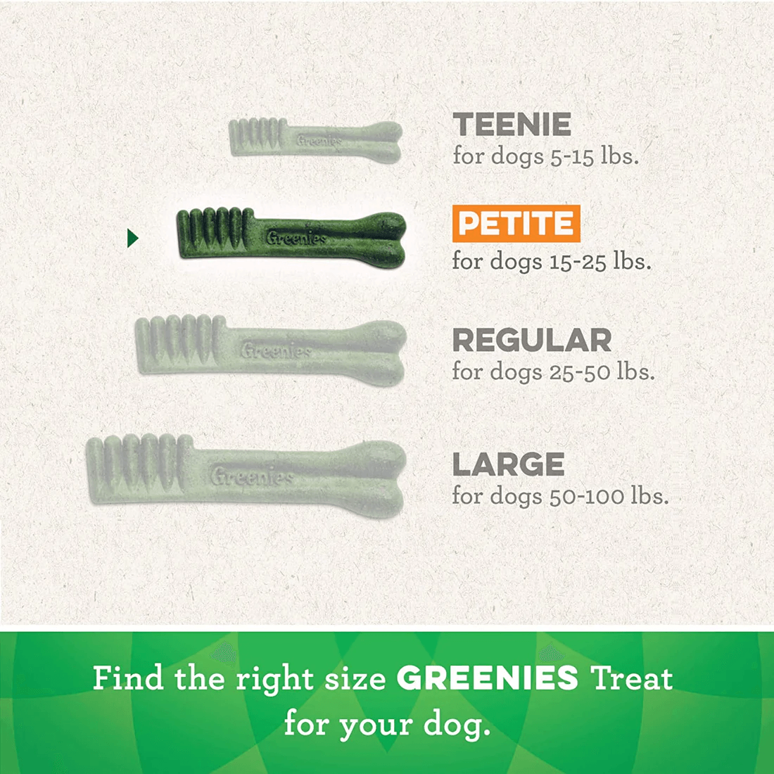 Max Value Pack: (2) Greenies Petite 1.02 Kg Boxes - Default Title - Dog Treats - Greenies - PetMax Canada