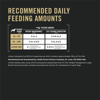 Purina Pro Plan Grandes races Gestion du poids Nourriture pour chiens Formule poulet et riz