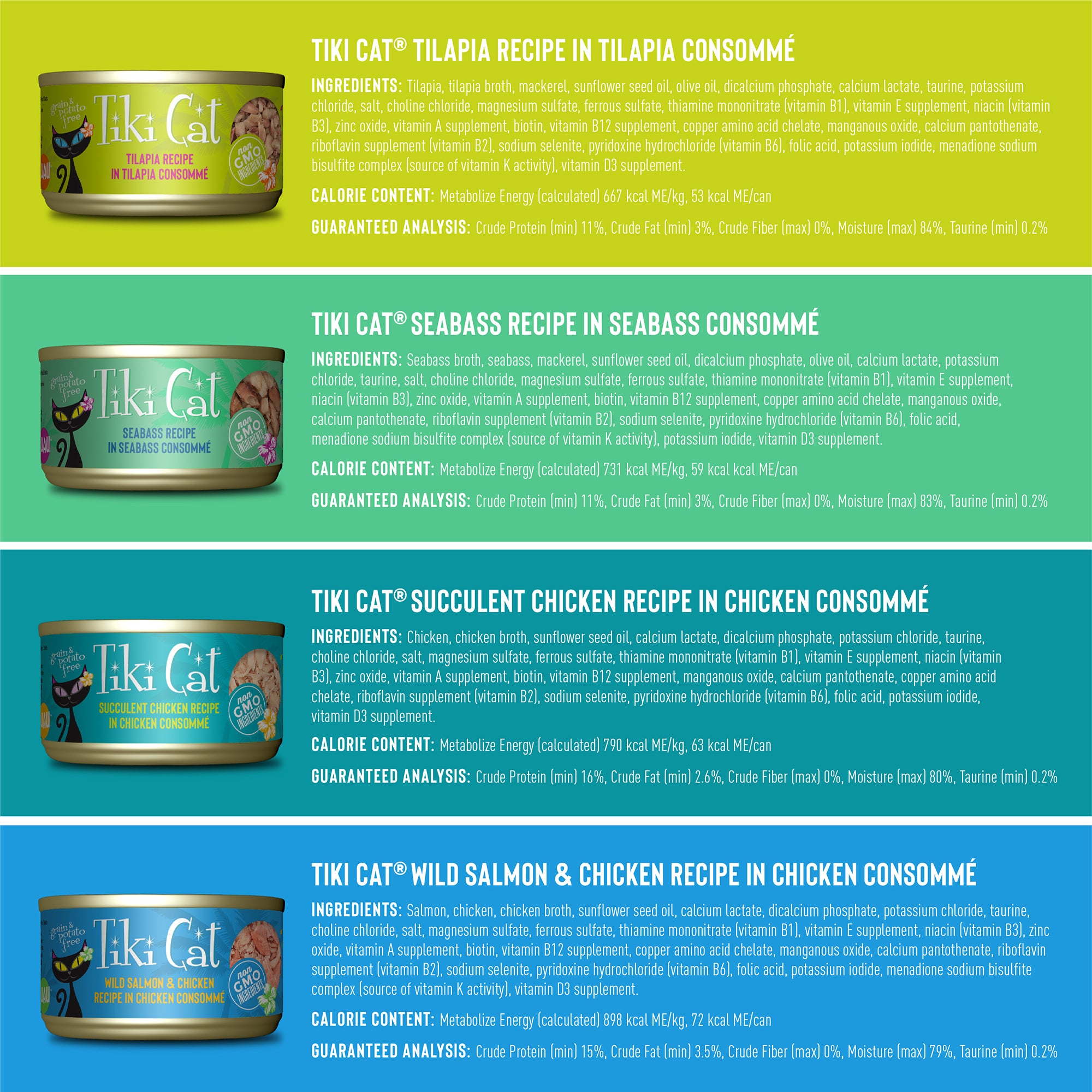 Tiki Cat Luau Grain Free Variety Pack Wet Cat Food - Product Highlights 2 - Tiki Cat - PetMax Canada