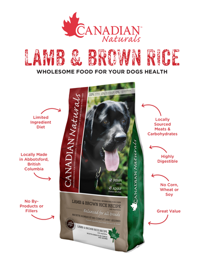 Canadian Naturals Lamb & Brown Rice — features and benefits