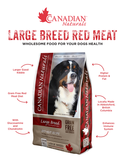 Canadian Naturals Large Breed Red Meat — features and benefits