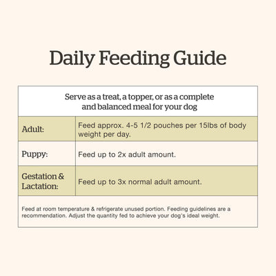 Now Fresh Ground Beef & Rice Wet Dog Food with Grains