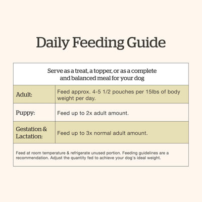 Now Fresh Shredded Chicken & Broth Grain-Free Wet Dog Food