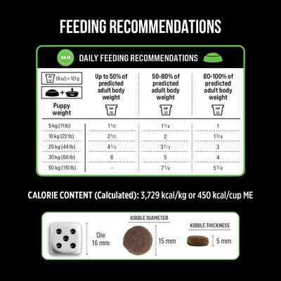 Nutrience Grain Free Puppy Food SubZero Fraser Valley - 2.27 Kg - Dog Food - Nutrience Pet Food - PetMax Canada