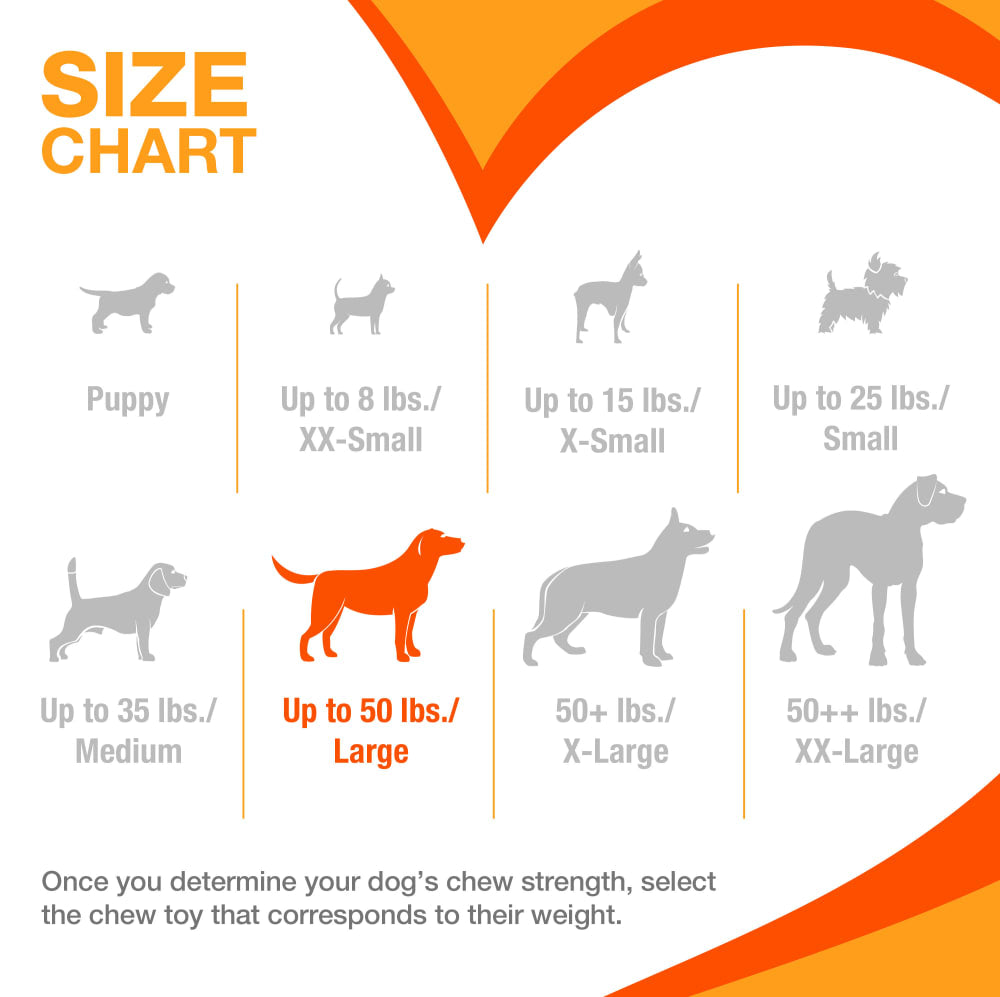 Nylabone Power Chew Textured Bone Dog Chew Toy - Peanut Butter - Size chart with Large, up to 50 lb, highlighted - Nylabone - PetMax Canada