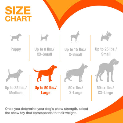 Nylabone Power Chew Textured Bone Dog Chew Toy - Peanut Butter - Size chart with Large, up to 50 lb, highlighted - Nylabone - PetMax Canada