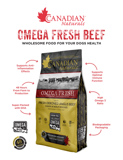 Canadian Naturals Omega Fresh Angus Beef — features and benefits