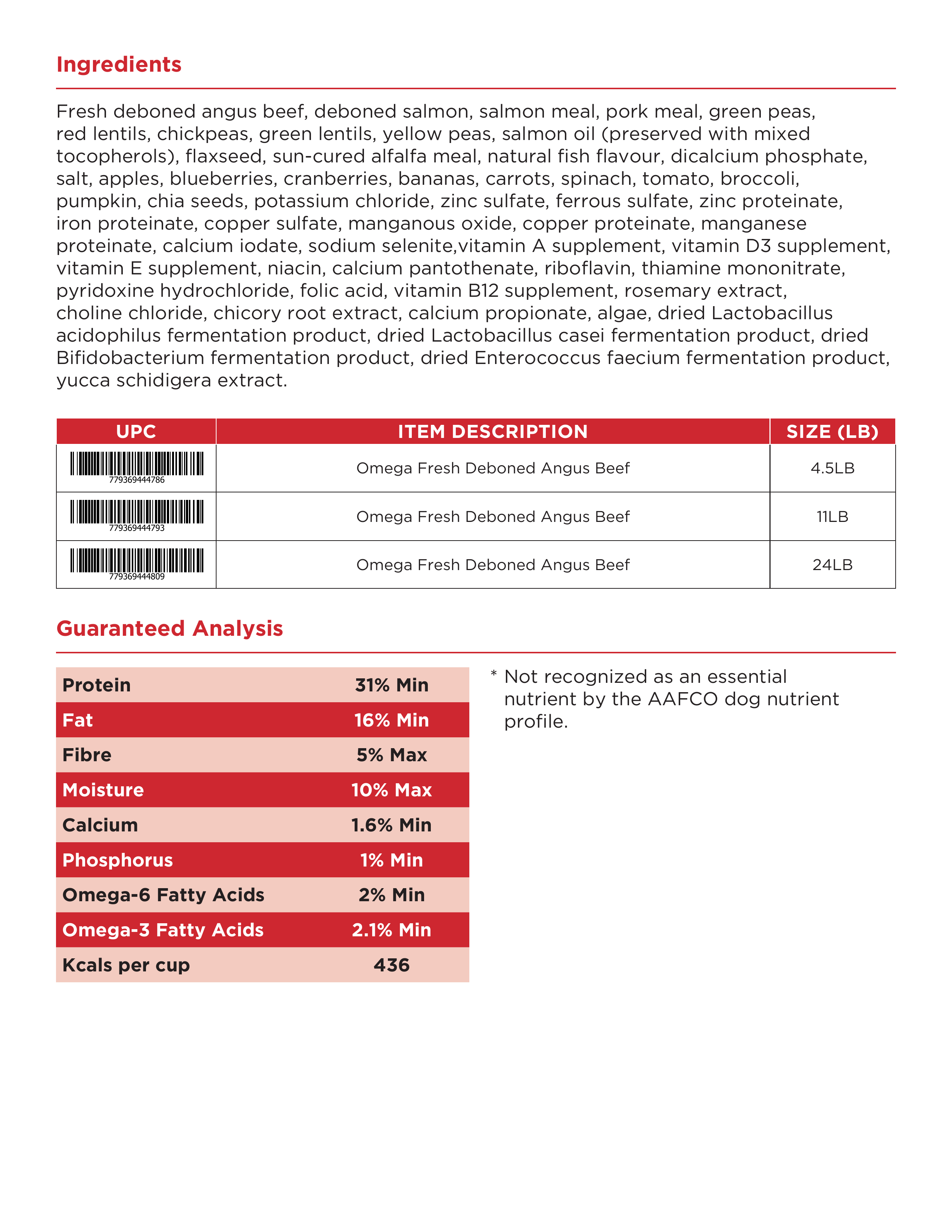 Canadian Naturals Omega Fresh Angus Beef — ingredients and guaranteed analysis