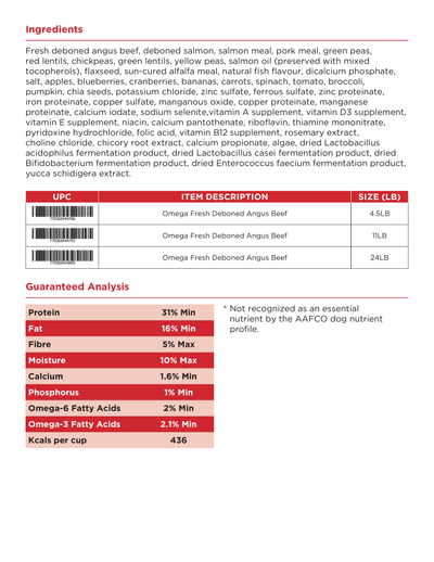 Canadian Naturals Omega Fresh Angus Beef — ingredients and guaranteed analysis