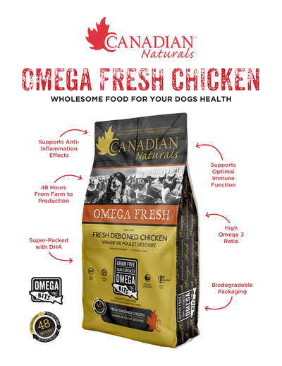 Canadian Naturals Omega Fresh Chicken — features and benefits