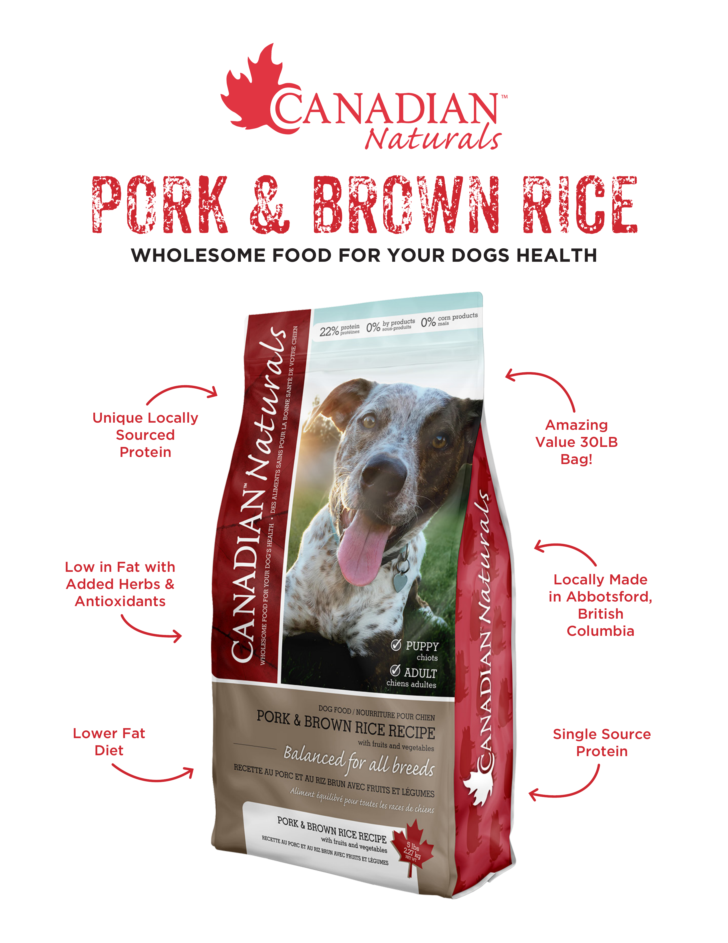 Canadian Naturals Pork & Brown Rice — features and benefits