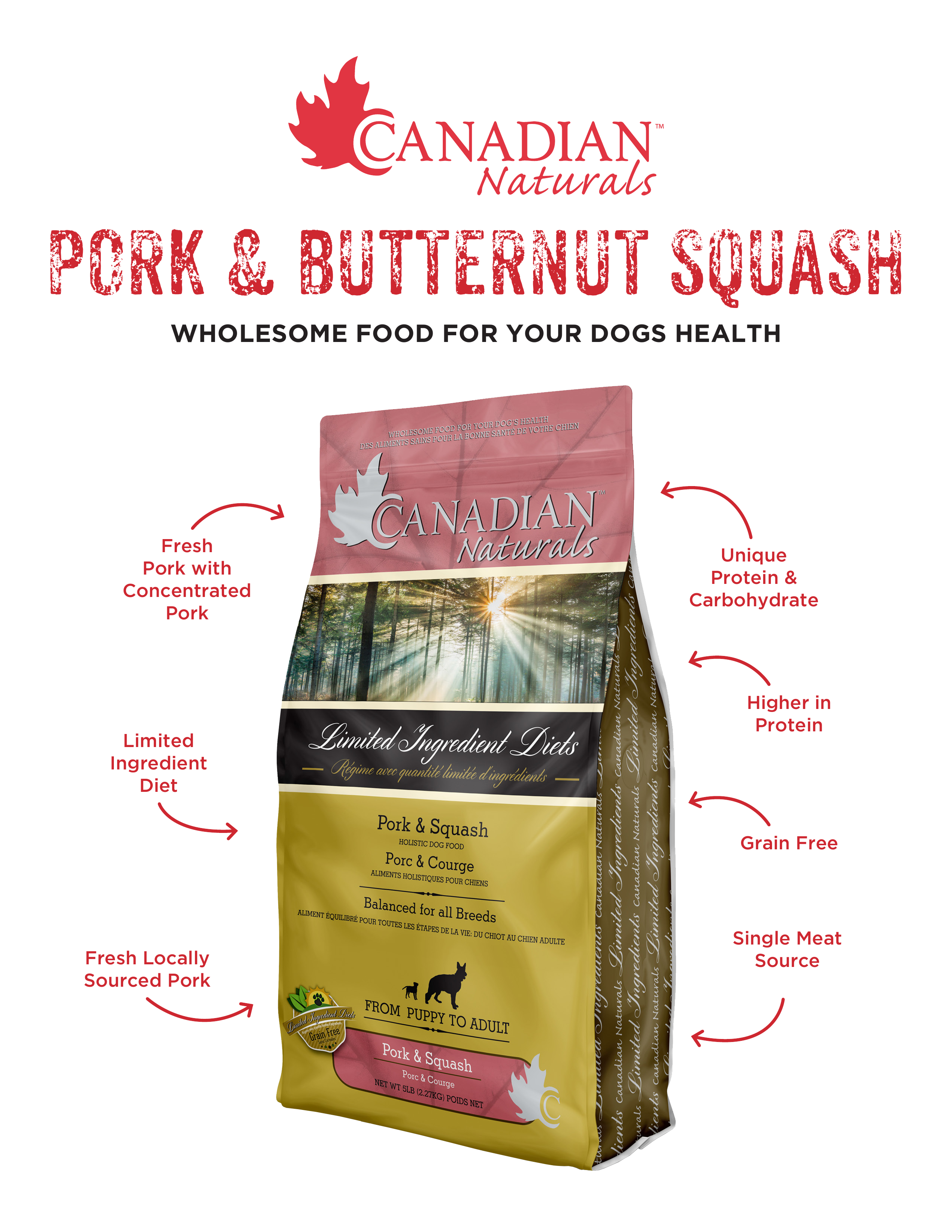 Canadian Naturals L.I.D. Pork & Butternut Squash — features and benefits