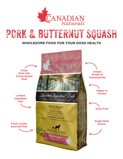 Canadian Naturals L.I.D. Pork & Butternut Squash — features and benefits