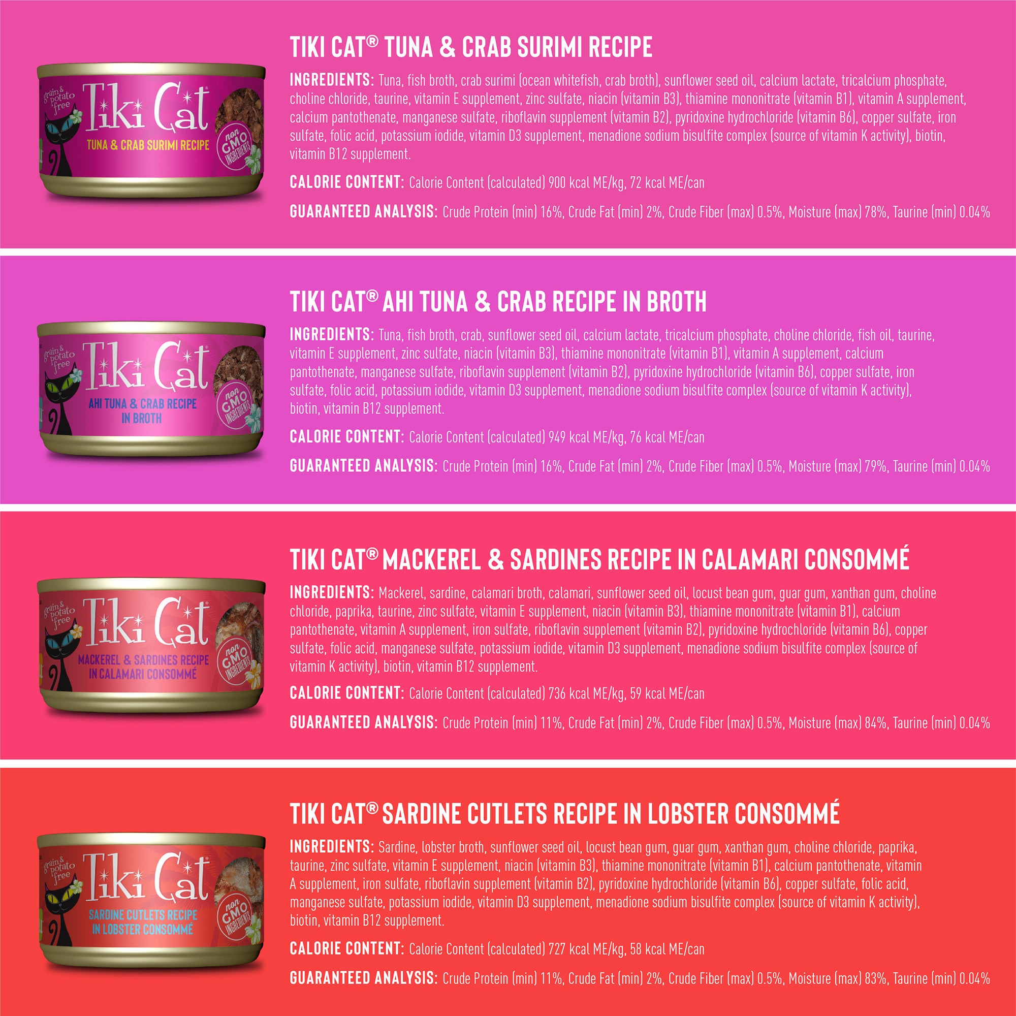 Tiki Cat Grill Variety Pack Wet Cat Food - Product Highlights 2 - Tiki Cat - PetMax Canada