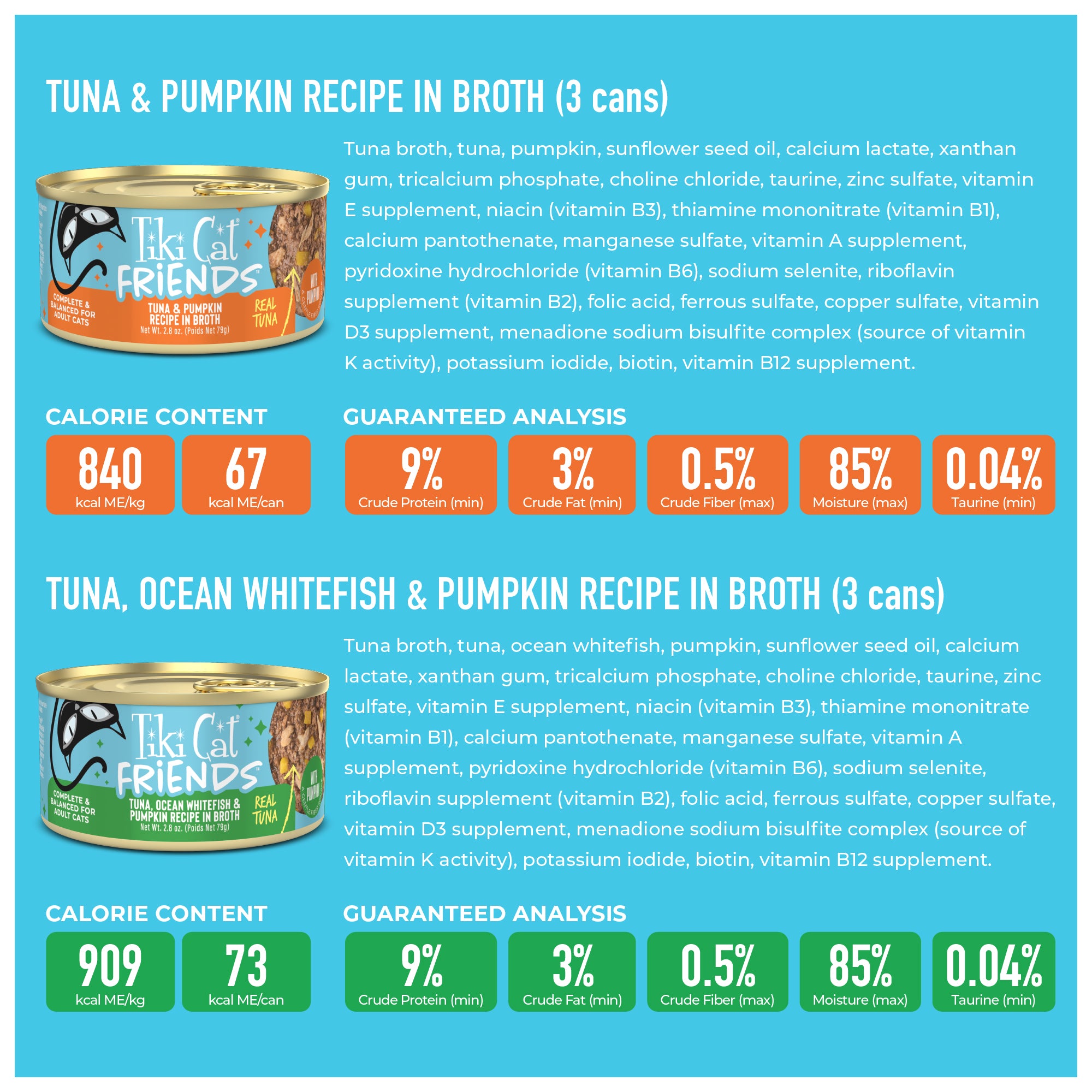 Tiki Cat Aloha Friends Variety Pack Wet Cat Food - Product Highlights 1 - Tiki Cat - PetMax Canada