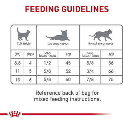 Royal Canin Dental Care Dry Cat Food - 1.36 Kg - Cat Food - Royal Canin - PetMax Canada