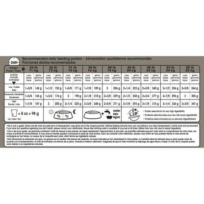 Royal Canin Dog Food Medium Sensitive Skin Care - 2.72 Kg - Dog Food - Royal Canin - PetMax Canada