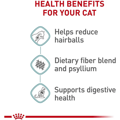 Royal Canin Feline Care Nutrition Hairball Care Dry Cat Food - 1.36 Kg - Cat Food - Royal Canin - PetMax Canada