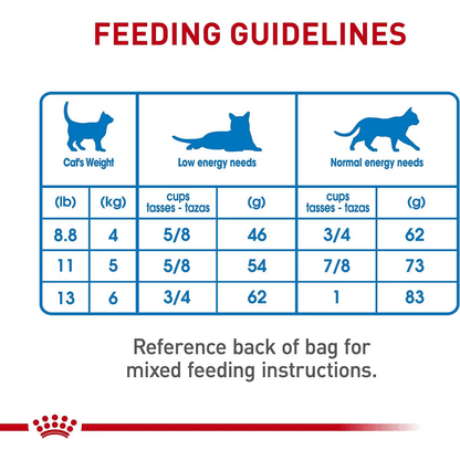 Royal Canin Feline Care Nutrition Weight Care Adult Dry Cat Food - 1.4 Kg - Cat Food - Royal Canin - PetMax Canada