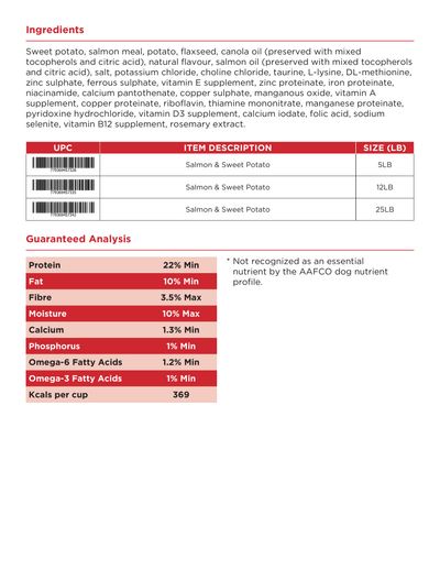 Canadian Naturals L.I.D. Sweet Potato & Salmon — ingredients and guaranteed analysis