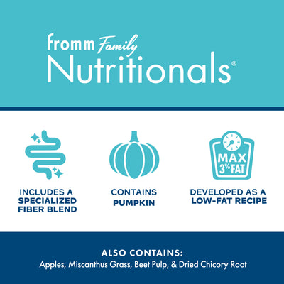 Fromm Nutritionals Digestive Support Low Fat Pâté Canned Dog Food - Fibre blend, pumpkin and max 3% fat highlights - PetMax Canada