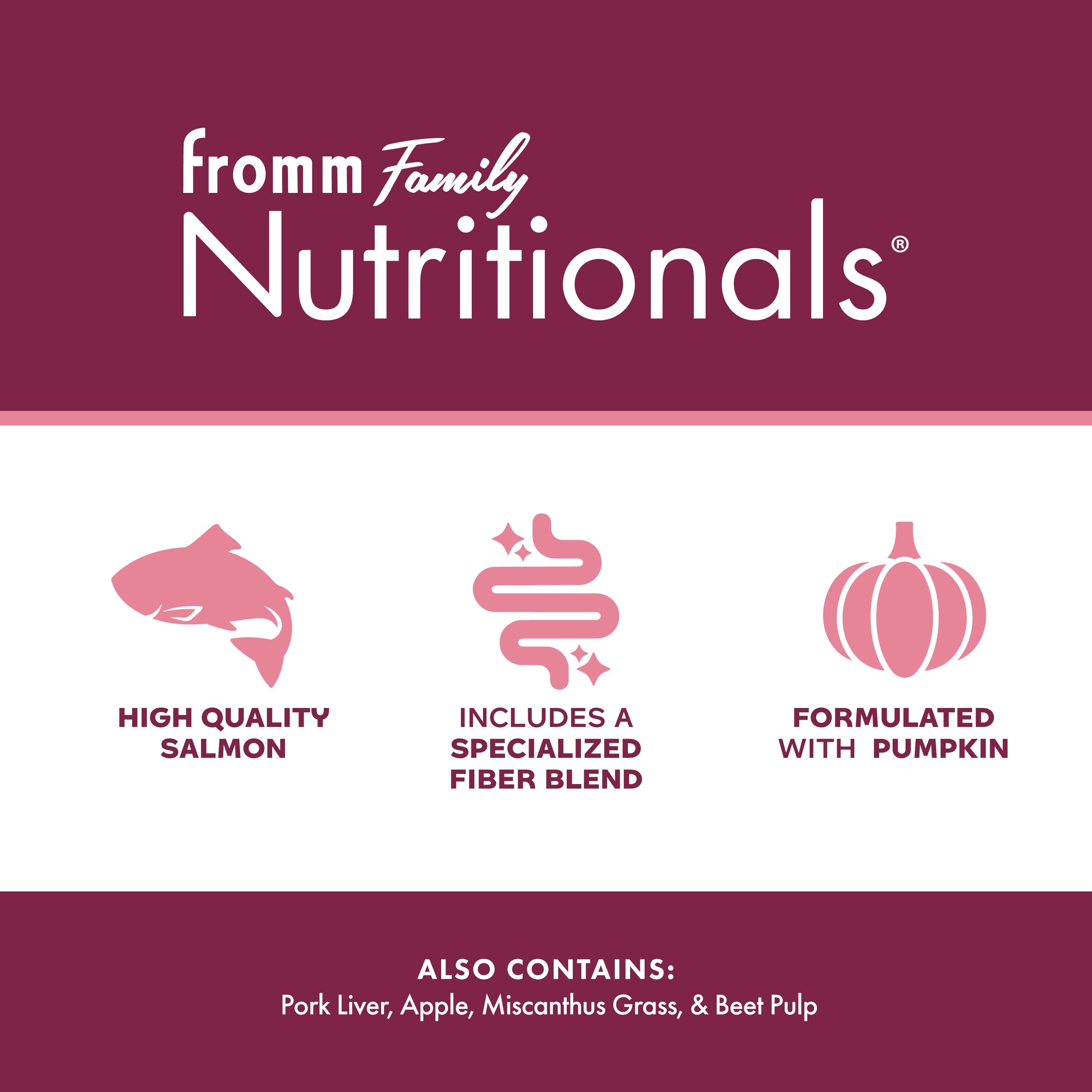 Fromm Nutritionals Sensitive Skin & Stomach Pâté Canned Dog Food - Canned Dog Food - Fromm - PetMax Canada
