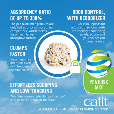 Catit Go Natural Pea Husk Multi-Cat Clumping Litter Vanilla Scented