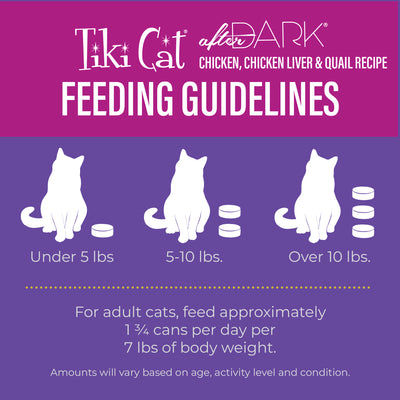 Tiki Cat After Dark Pâté Chicken, Chicken Liver & Quail Recipe Wet Cat Food - Product Highlights 6 - Tiki Cat - PetMax Canada