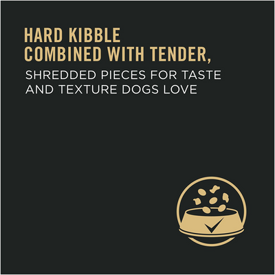 Purina Pro Plan High Protein Dog Food With Probiotics for Dogs Shredded Blend Lamb & Rice Formula  Dog Food  | PetMax Canada