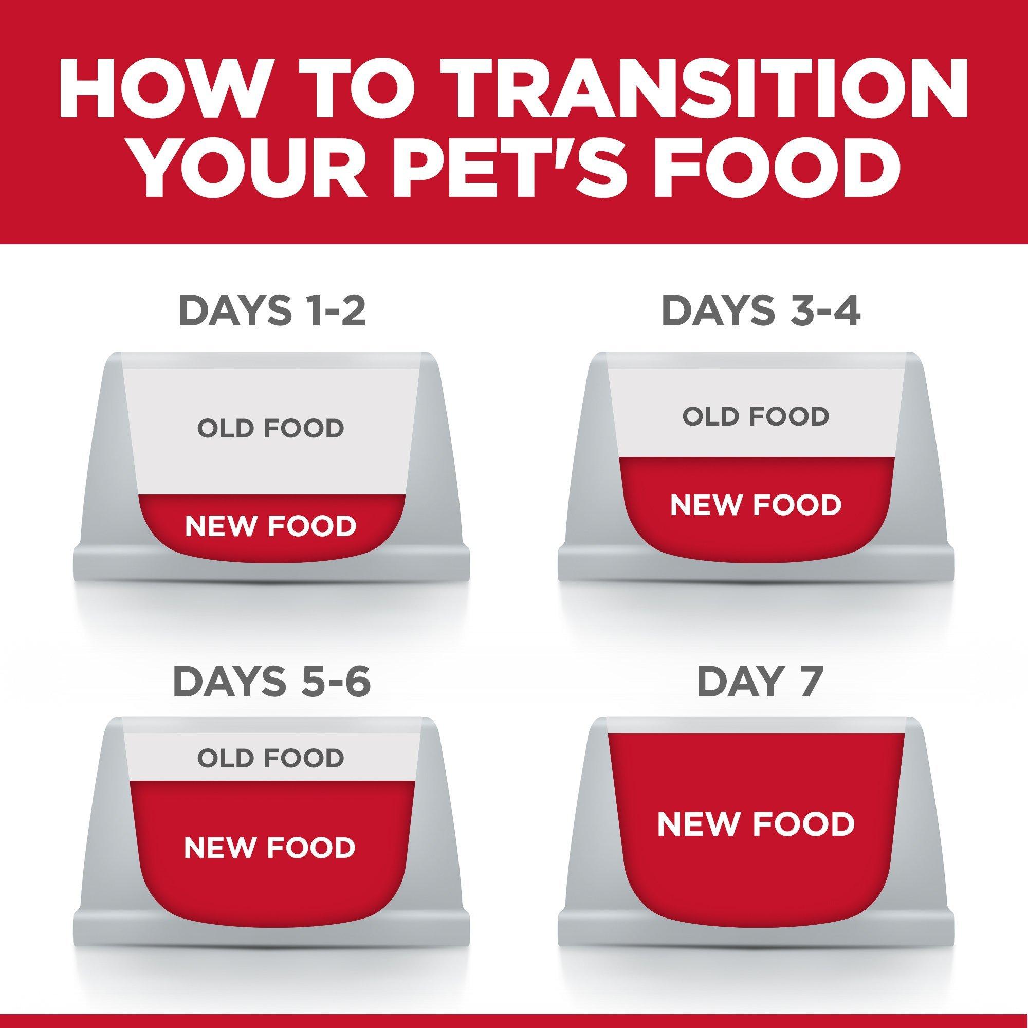Hill's Science Diet Adult Wet Cat Food, Chicken, 79g pouch - 79g - Canned Cat Food - Hill's Science Diet - PetMax Canada