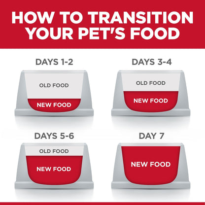 Hill's Science Diet Adult Wet Cat Food, Chicken, 79g pouch - 79g - Canned Cat Food - Hill's Science Diet - PetMax Canada