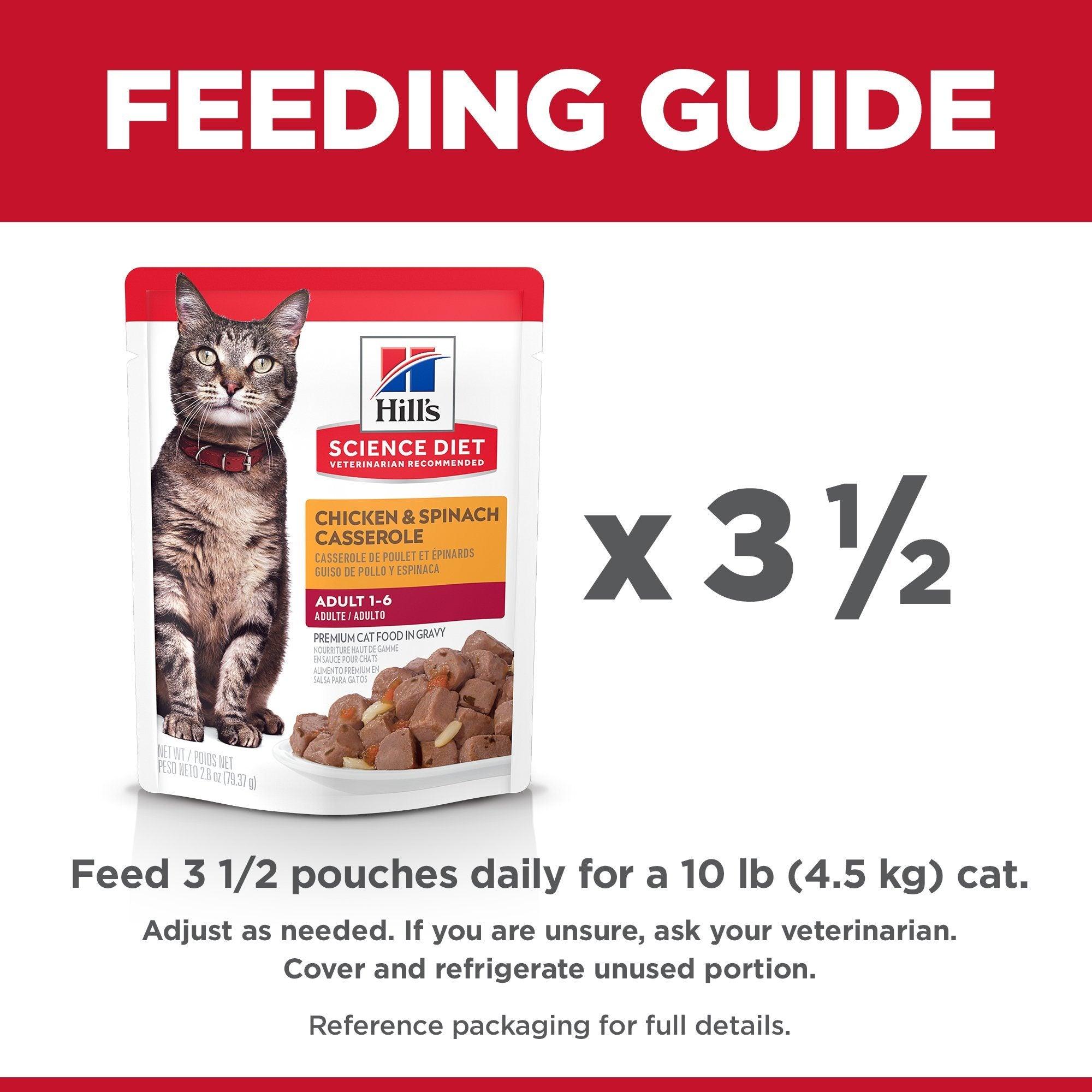 Hill's Science Diet Adult Wet Cat Food, Chicken & Spinach, 79g pouch - 79g - Canned Cat Food - Hill's Science Diet - PetMax Canada