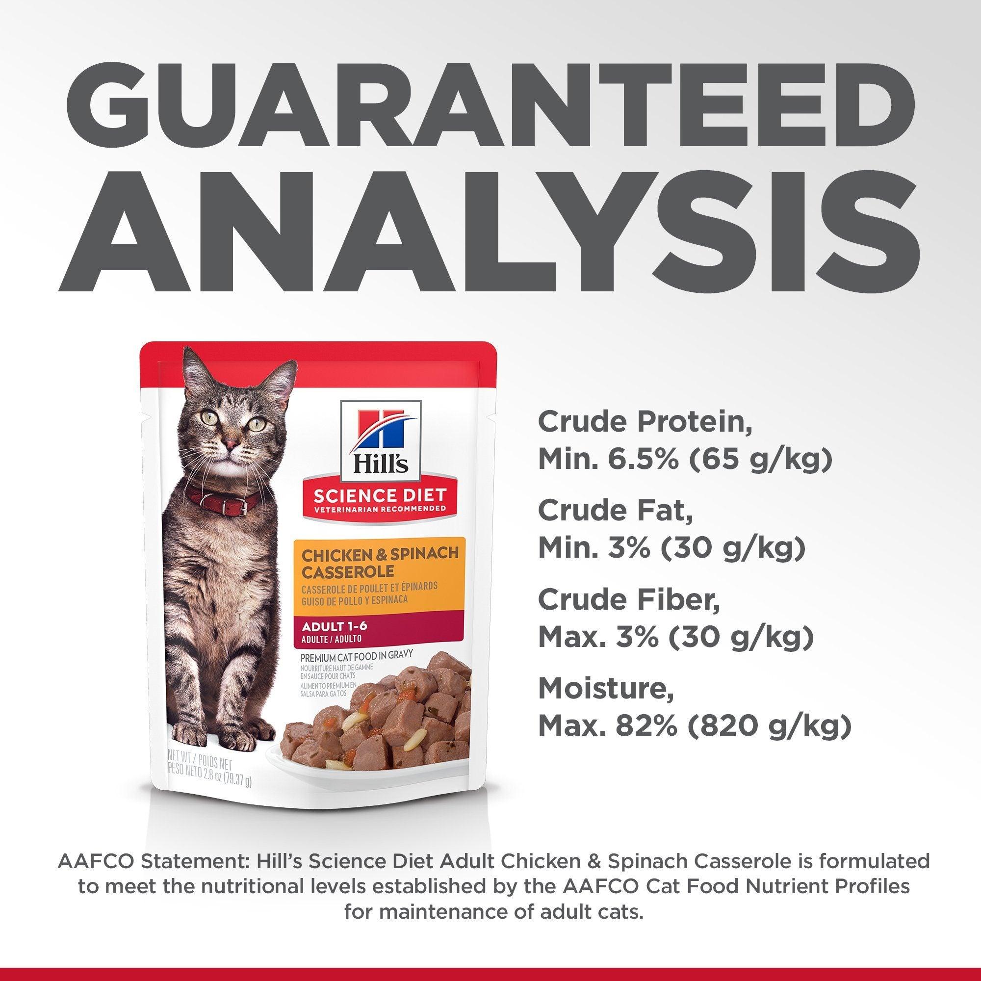 Hill's Science Diet Adult Wet Cat Food, Chicken & Spinach, 79g pouch - 79g - Canned Cat Food - Hill's Science Diet - PetMax Canada