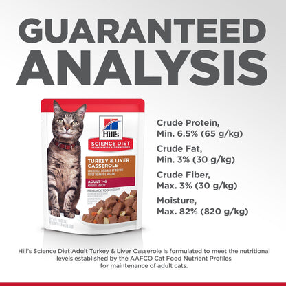 Hill's Science Diet Adult Wet Cat Food, Turkey & Liver, 79g pouch - 79g - Canned Cat Food - Hill's Science Diet - PetMax Canada