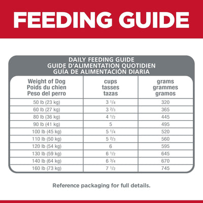 Hill's Science Diet Adult Sensitive Stomach & Skin Large Breed Dry Dog Food, Chicken Recipe, 13.6 Kg Bag - 13.6 Kg - Dog Food - Hill's Science Diet - PetMax Canada