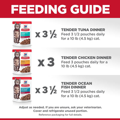Hill's Science Diet Adult Wet Cat Food Pouch Variety Pack, Chicken, Tuna, and Ocean Fish 79g pouch - 12 pouches - Canned Cat Food - Hill's Science Diet - PetMax Canada